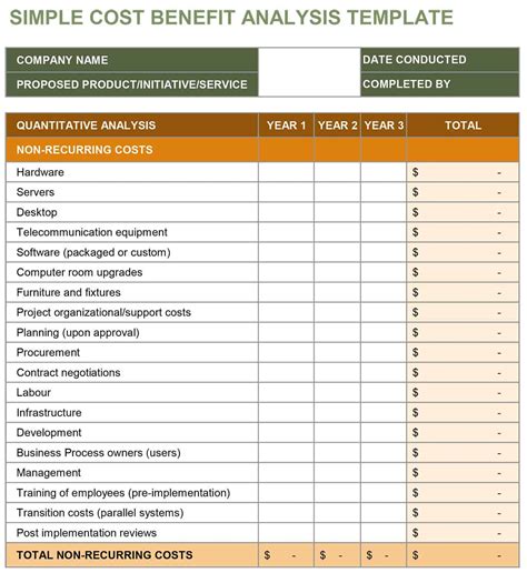 Business Case Cost Benefit Analysis Template – PARAHYENA