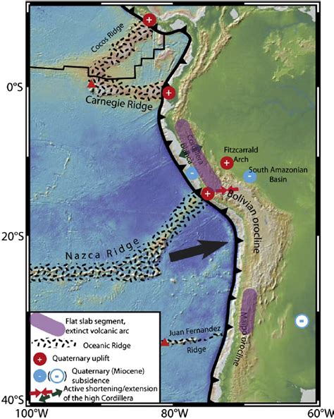 Subduction of oceanic ridges beneath South America. The black arrow ...