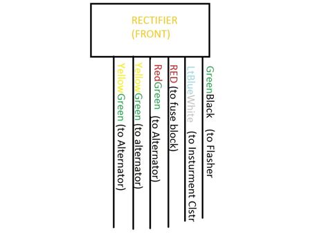 42+ 6 wire regulator rectifier wiring diagram - NievaNevanji