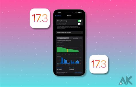 iOS 17.3 Performance and Battery Life: The Real-World Test