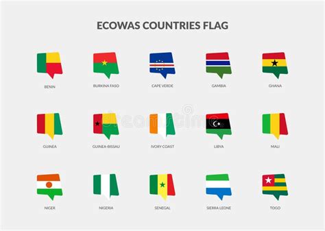 Ecowas Flag Stock Illustrations – 18 Ecowas Flag Stock Illustrations ...