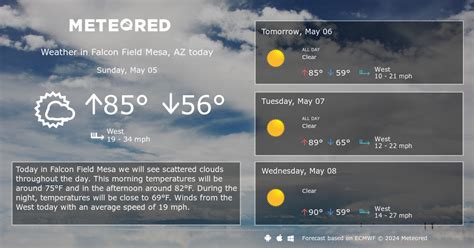 Falcon Field Mesa, AZ Weather 14 days - Meteored