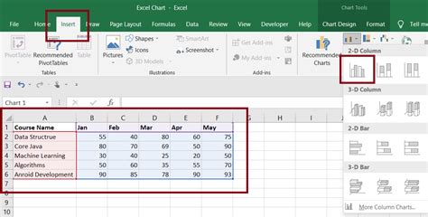 How to Create Charts in Excel? - GeeksforGeeks