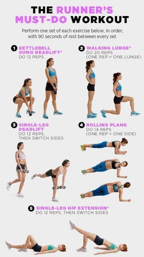 Best workouts for runners that must do. in 2020 | Runners workout ...