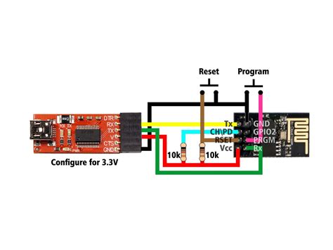 AI-Thinker ESP8266 ESP-01 Wifi microcontroller - Solarbotics Ltd.