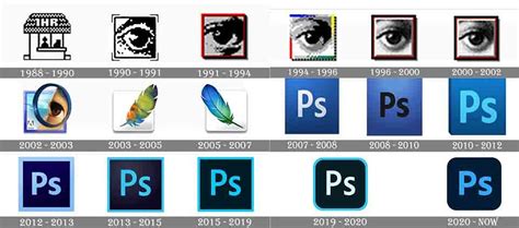 The History Of Photoshop - Clipping World