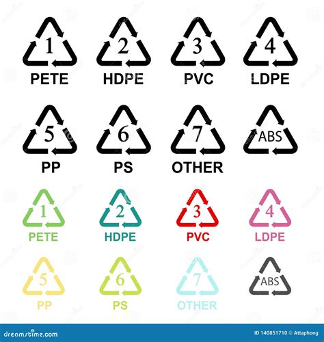 Set Of Recycling Symbols For Plastic Cartoon Vector | CartoonDealer.com #73570159