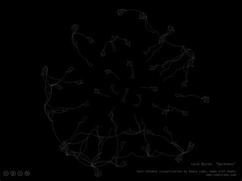 Lord Byron Darkness text network visualization | Nodus Labs