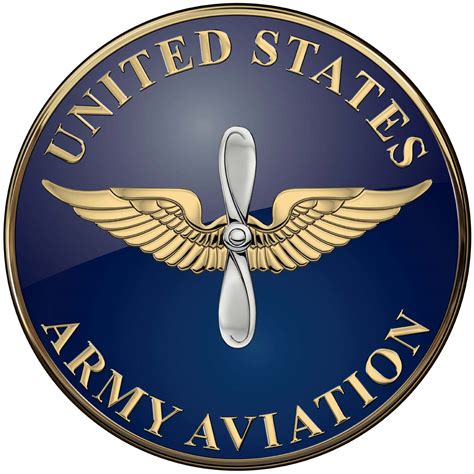 Army Aviation Round Metal All Metal Sign 16" | North Bay Listings