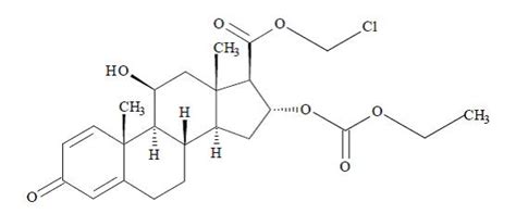 Loteprednol Etabonate (Sun Pharmaceutical Industries, Inc.): FDA ...