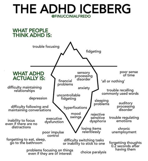 ADHD in Women – Mona Klausing, LMFT