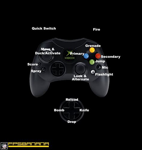 Xbox Controller Settings | GameBanana Modding Tools