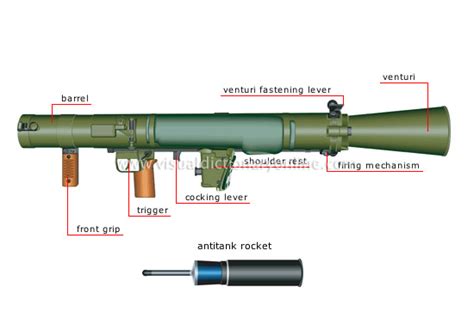 SOCIETY :: WEAPONS :: RECOILLESS RIFLE image - Visual Dictionary Online