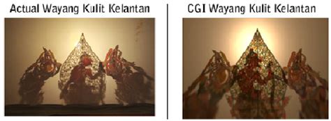 Comparison between the Visual of an Actual Wayang Kulit Kelantan... | Download Scientific Diagram