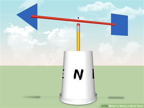 How to Make a Wind Vane (with Pictures) - wikiHow