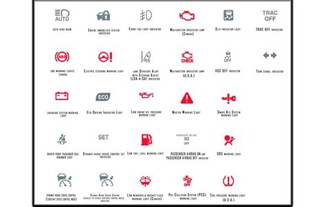 Toyota Corolla Dashboard Symbols - All About Cars News Gadgets