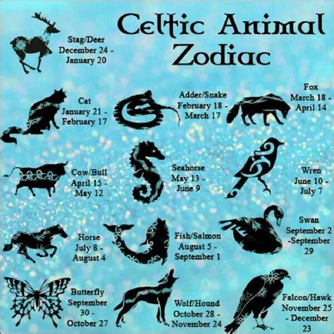 Discover the Celtic Zodiac and Its Powerful Symbolism