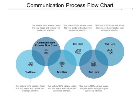 Communication Process Flow Chart Ppt Powerpoint Presentation Slides Cpb | Templates PowerPoint ...