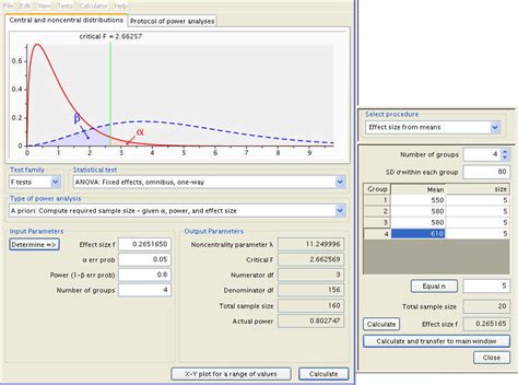 One-way ANOVA Power Analysis | G*Power Data Analysis Examples - IDRE Stats