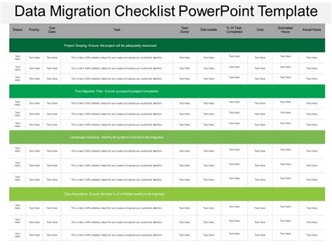 Migration Checklist Template