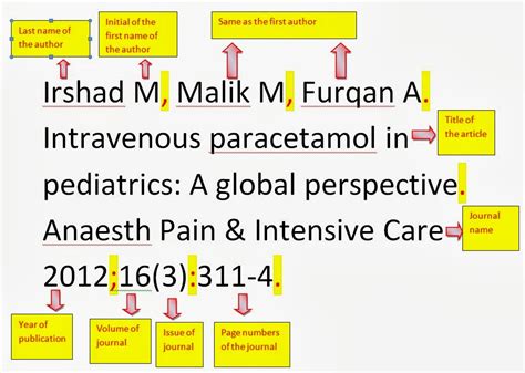 Doctors' Hub: Vancouver Citation Style