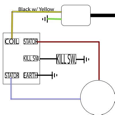 Cdi 5 Pin Wiring Diagram, New Racing Cdi 5 Pin Wiring Diagram | Diagram ...