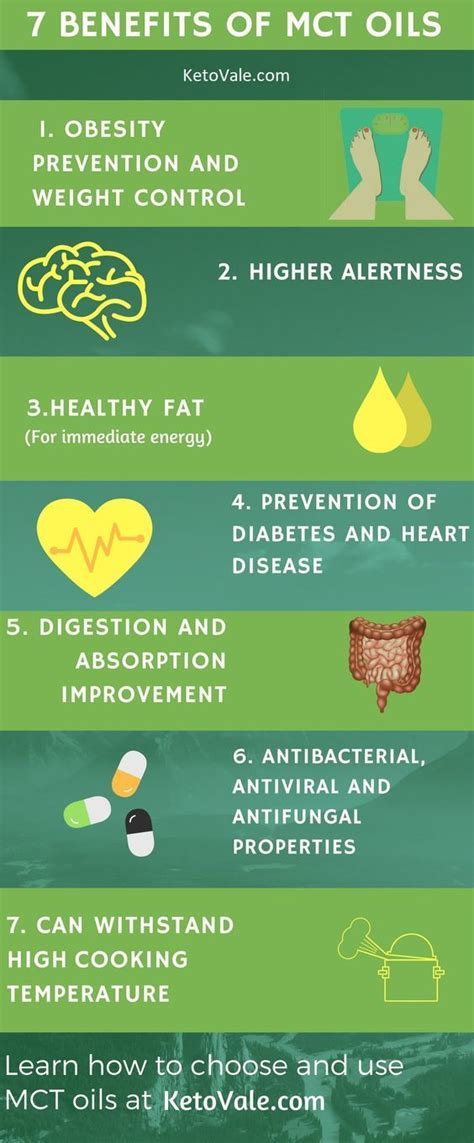 Benefits of MCT Oil | Mct oil benefits, Mct oil, Prevent diabetes