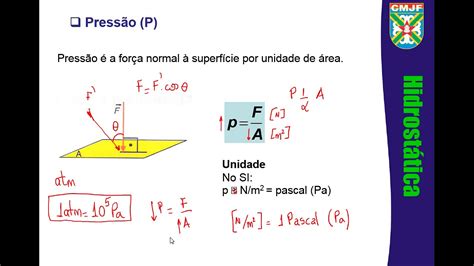 CONCEITOS BÁSICOS HIDROSTÁTICA - YouTube