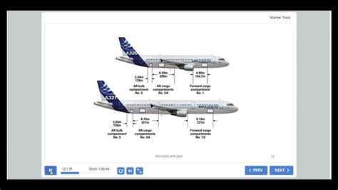 The Differences Between A320 Vs A321 - YouTube