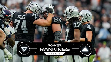 Power Rankings: Where do the Raiders rank following their win over the ...