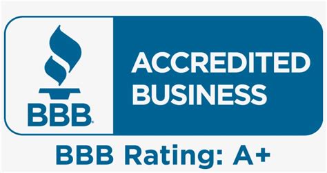 Bbb Accredited Business A - Bbb A+ Rating Transparent PNG - 1457x706 ...