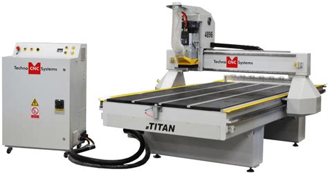 The Titan Series | Automatic Tool Changer Spindle