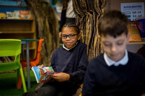 Parent Documents & Letters - Erdington Hall Primary