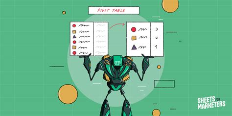 How To Use Pivot Tables in Google Sheets - Sheets for Marketers