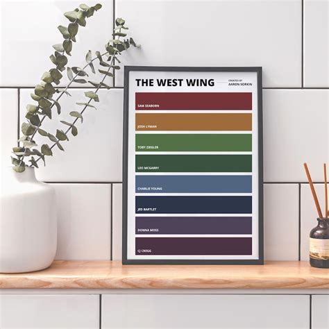 The West Wing, TV Show Poster, Josh Lyman, Instant Download, Printable ...