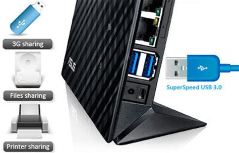 Router Usb 3.0 – Telegraph