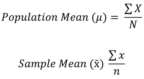 Introduction to Descriptive Statistics - Research | theCompleteMedic