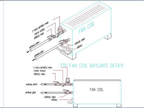 Fan coil in AutoCAD | Download CAD free (347.97 KB) | Bibliocad