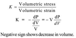 violon Marchand Courant bulk modulus of elasticity formula idiot Occuper capsule