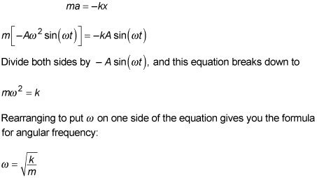 How to Calculate the Angular Frequency of a Mass on a Spring - dummies