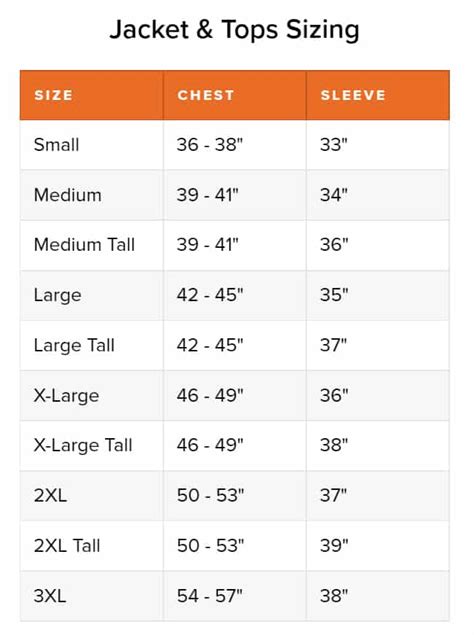 SITKA Size Chart Fit Guide Updated For 2023 Basin Bend, 44% OFF