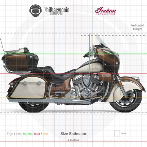 Indian Roadmaster (2023+) - Specs and ergonomics