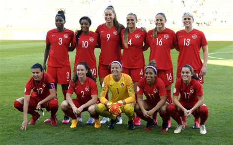 Canada Women's Soccer Team Roster 2021 - 3 _ The canadian women's ...