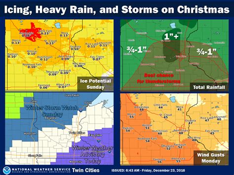 Minnesota Weather: Snow, Heavy Rain for Christmas Holiday | Minneapolis, MN Patch