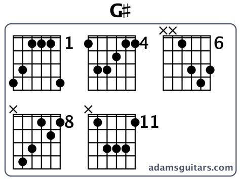 G# Guitar Chords from adamsguitars.com