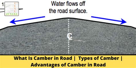 What Is Camber in Road | Types of Camber | Advantages of Camber in Road