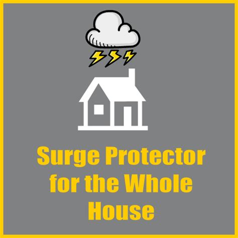 5 Best Whole House Surge Protection Devices Reviewed