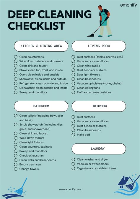 Deep Cleaning Checklist: A Room-by-room Guide — Amenify