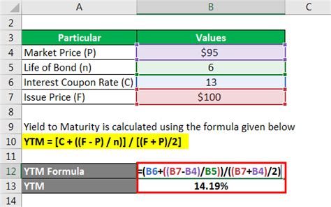 Yield to Maturity | Components and Examples of Yield to Maturity