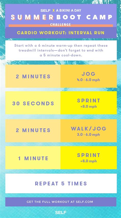 30-Minute Interval Running Workout | SELF